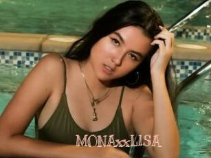 MONAxxLISA